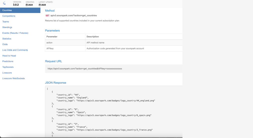 SaaS API Service